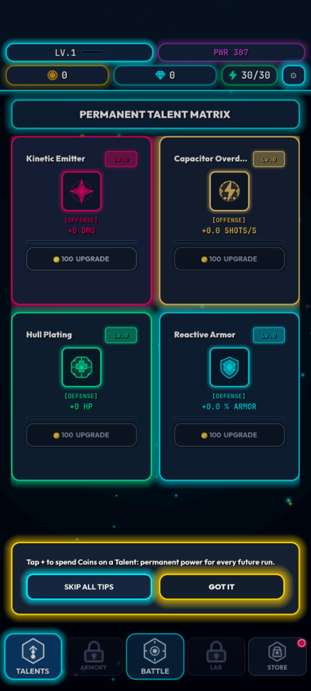 Permanent Talent Matrix